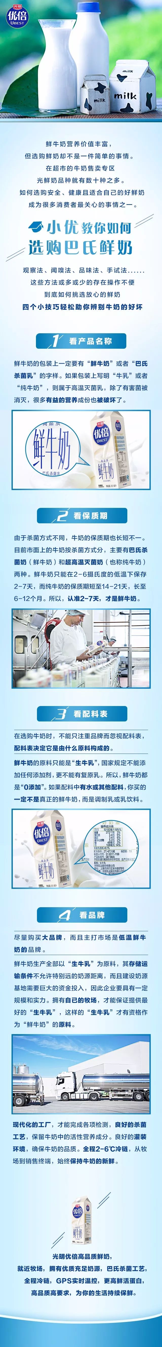 【11月16日】新鮮教育丨小優(yōu)教你如何選購(gòu)巴氏鮮奶.jpg