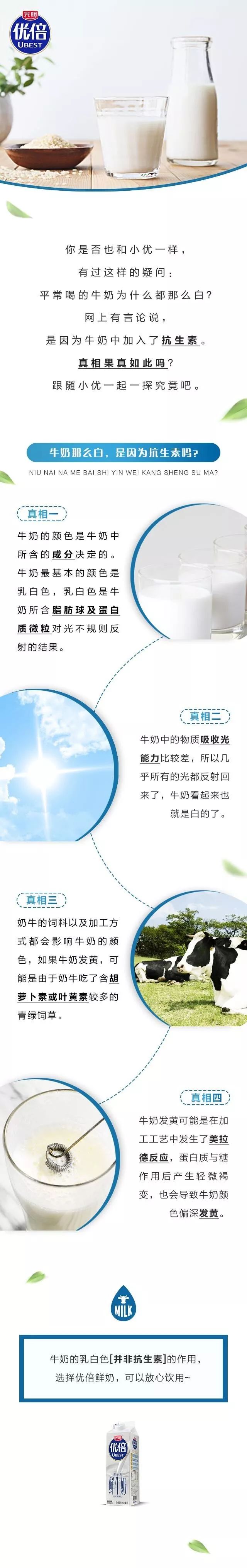 【10月20日】新鮮教育丨牛奶那么白，是因?yàn)榭股貑幔?jpg