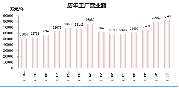 企業(yè)微信截圖_16533737844941